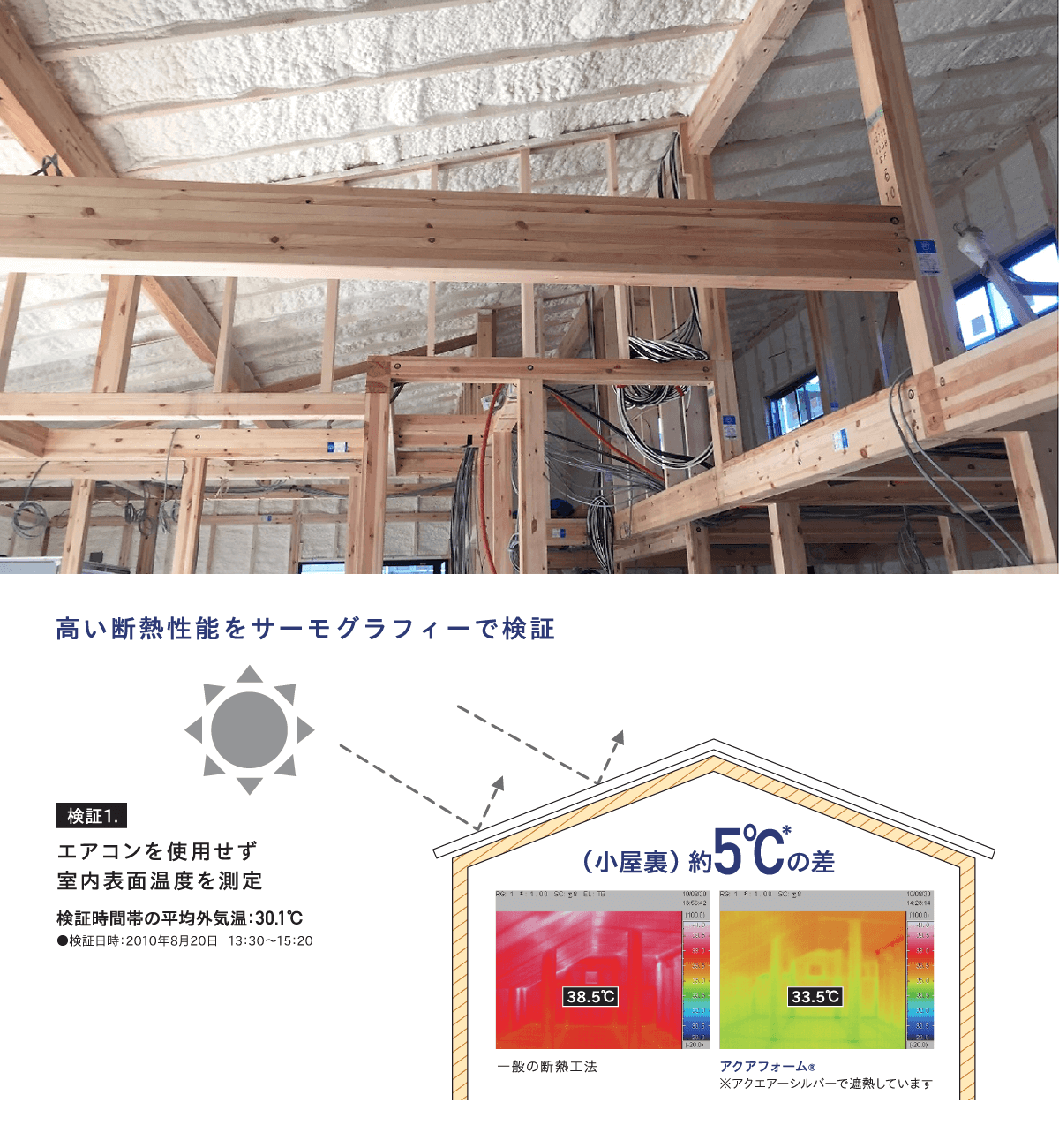 コンセプト|株式会社Kibaco