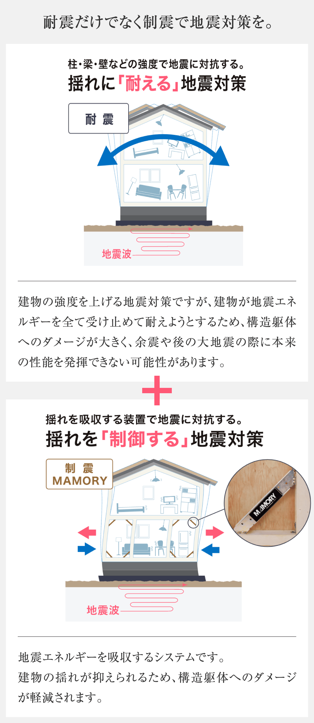 こだわり|株式会社Kibaco